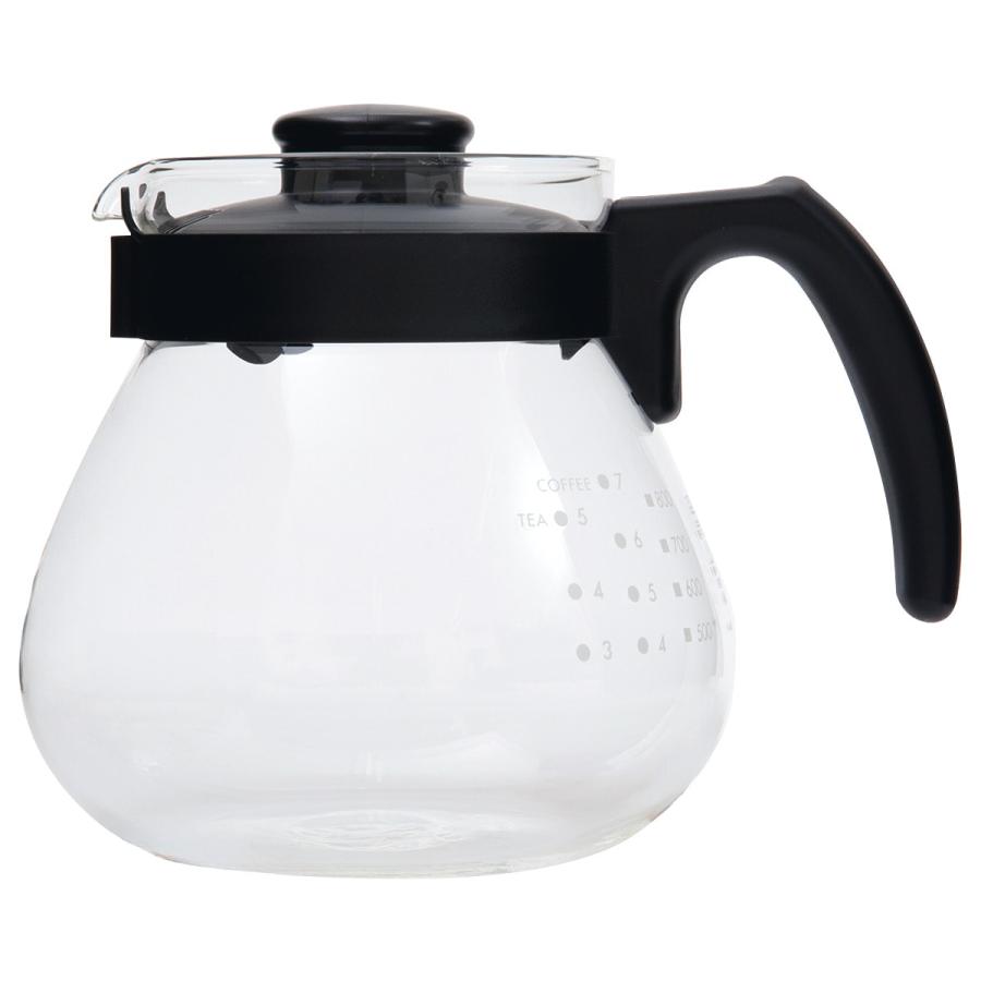 ニトリ（NITORI） テコドリッパーセット : ニトリ Yahoo!店 - 通販