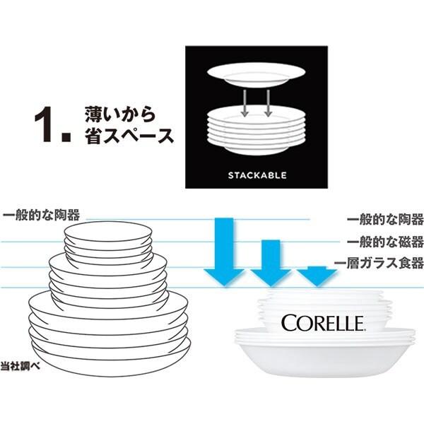 ニトリ（NITORI） コレール スクエア中ボウル(ウィンターフロスト