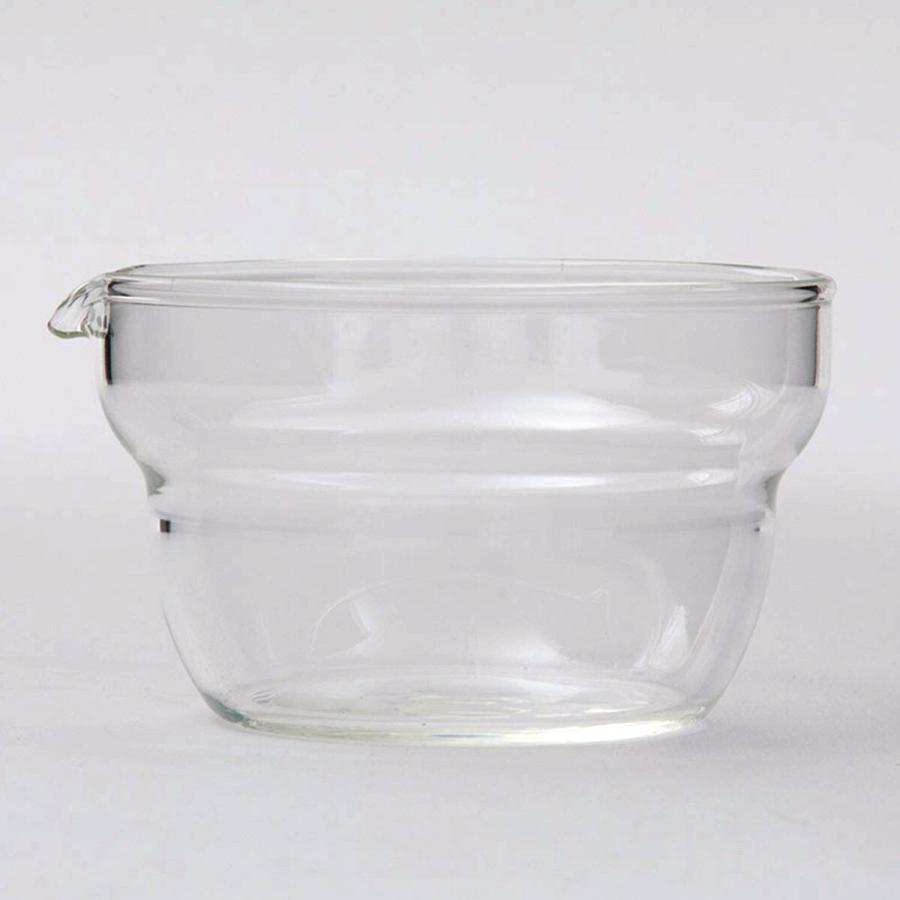 ニトリ（NITORI） 耐熱ガラス片口調理ボウル(100mL) : ニトリ Yahoo!店
