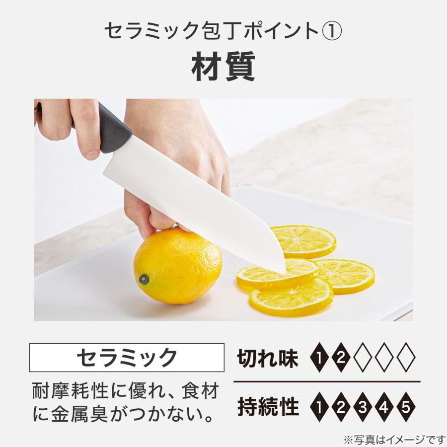 ニトリ ソフトグリップ セラミック三徳 (ホワイト KY021