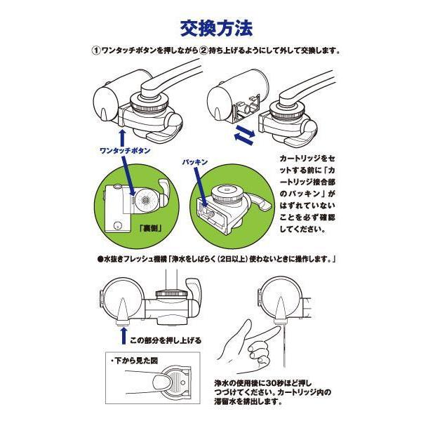 ニトリ（NITORI） クリンスイ 交換用カートリッジ(PPC4440-NT