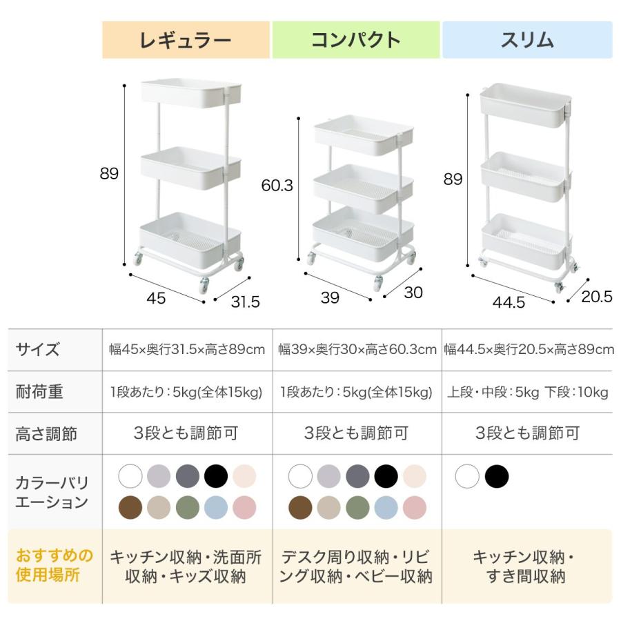 ニトリ 高さ調節ができるスチールワゴン トロリ スリム(ホワイト