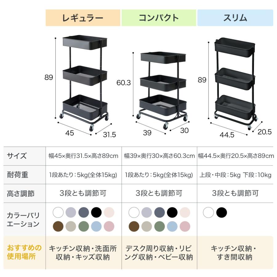 ニトリ（NITORI） 高さ調節ができるスチールワゴン トロリ スリム