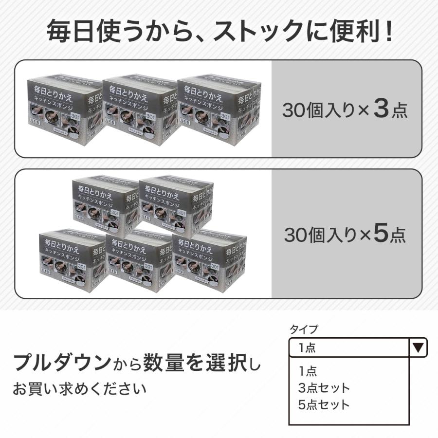 ニトリ（NITORI） 毎日とりかえキッチンスポンジ (30個入り グレー) 5