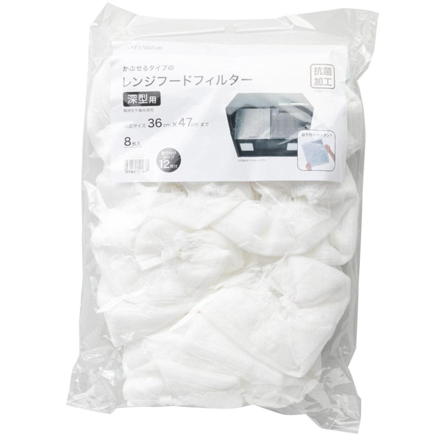 ニトリ（NITORI） 抗菌レンジフードフィルター 被せるタイプ(8枚) 限定
