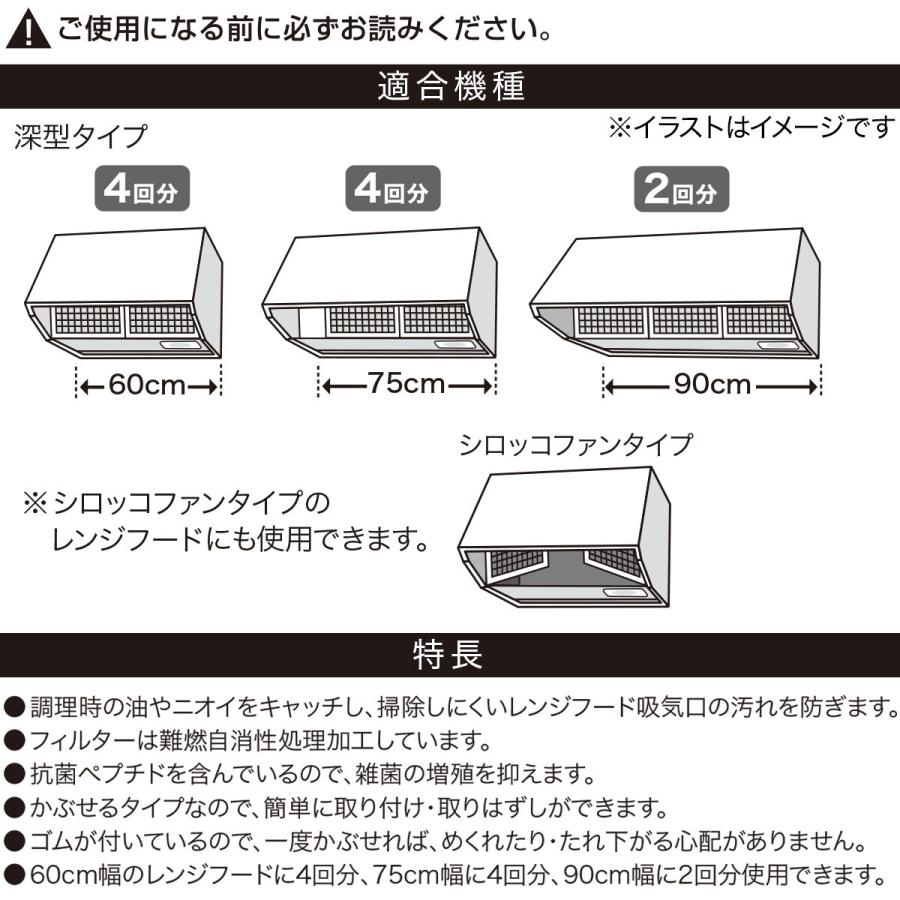 ニトリ 抗菌レンジフードフィルター 被せるタイプ(8枚) 限定価格：1/5