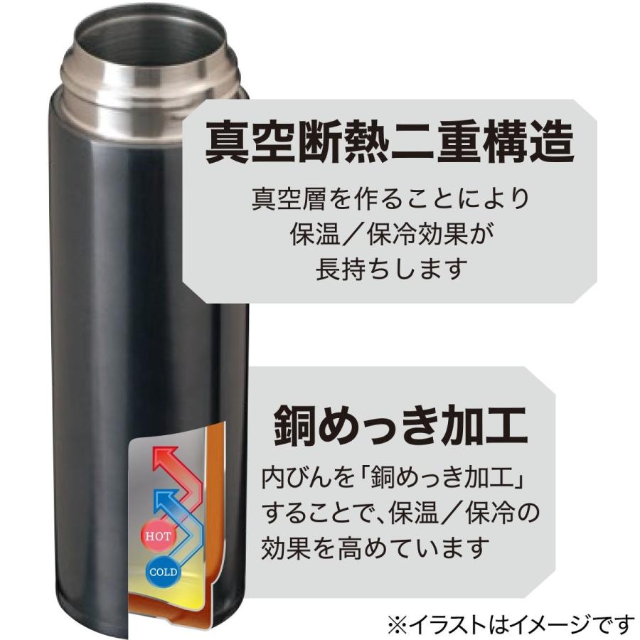 ステンレスワンタッチボトル(520ml DGY) ニトリ｜nitori-net｜02