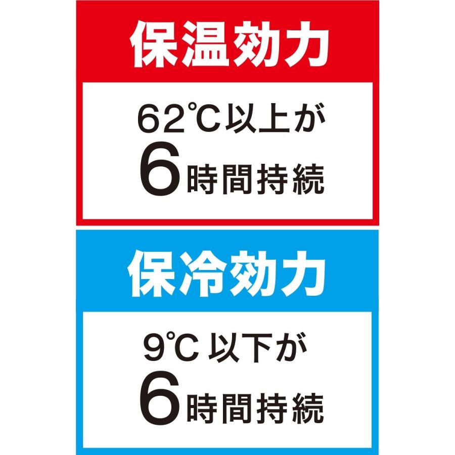 ステンレスワンタッチボトル(520ml DGY) ニトリ｜nitori-net｜07