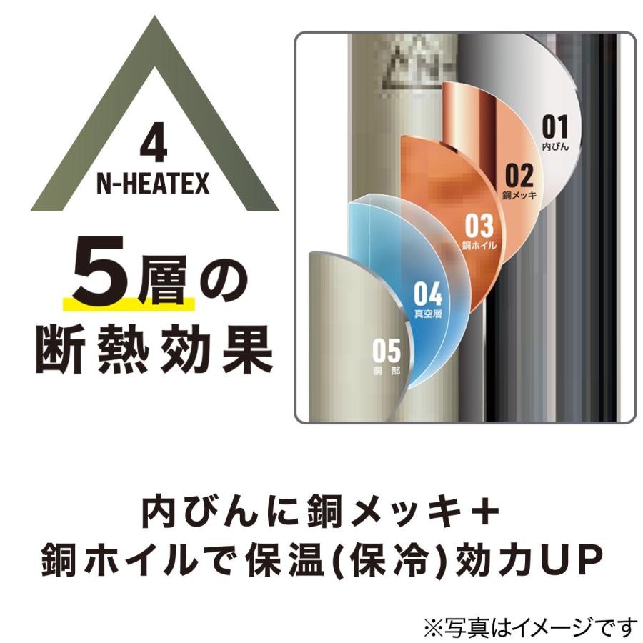 ニトリ 真空断熱 超保温・保冷ボトル(N-HEATEX 500mL) 水筒