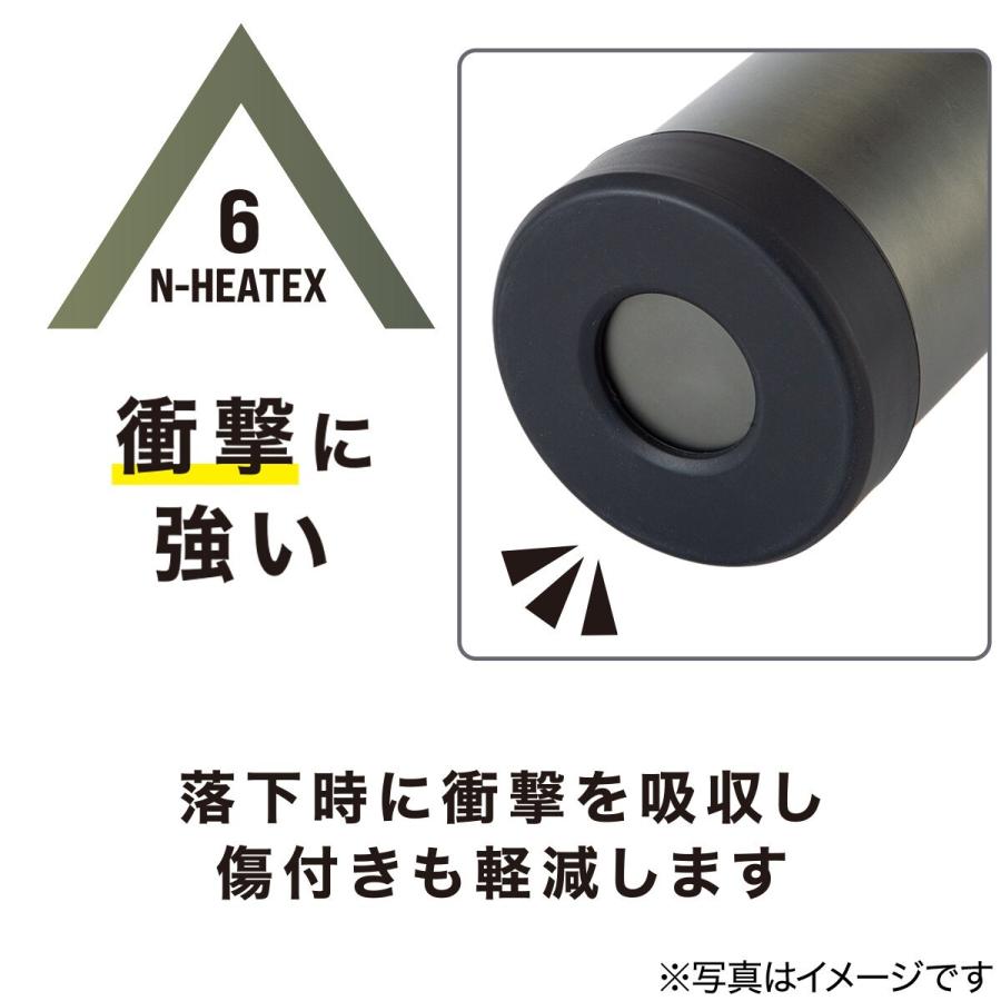 ニトリ 真空断熱 超保温・保冷ボトル(N-HEATEX 750mL) 水筒