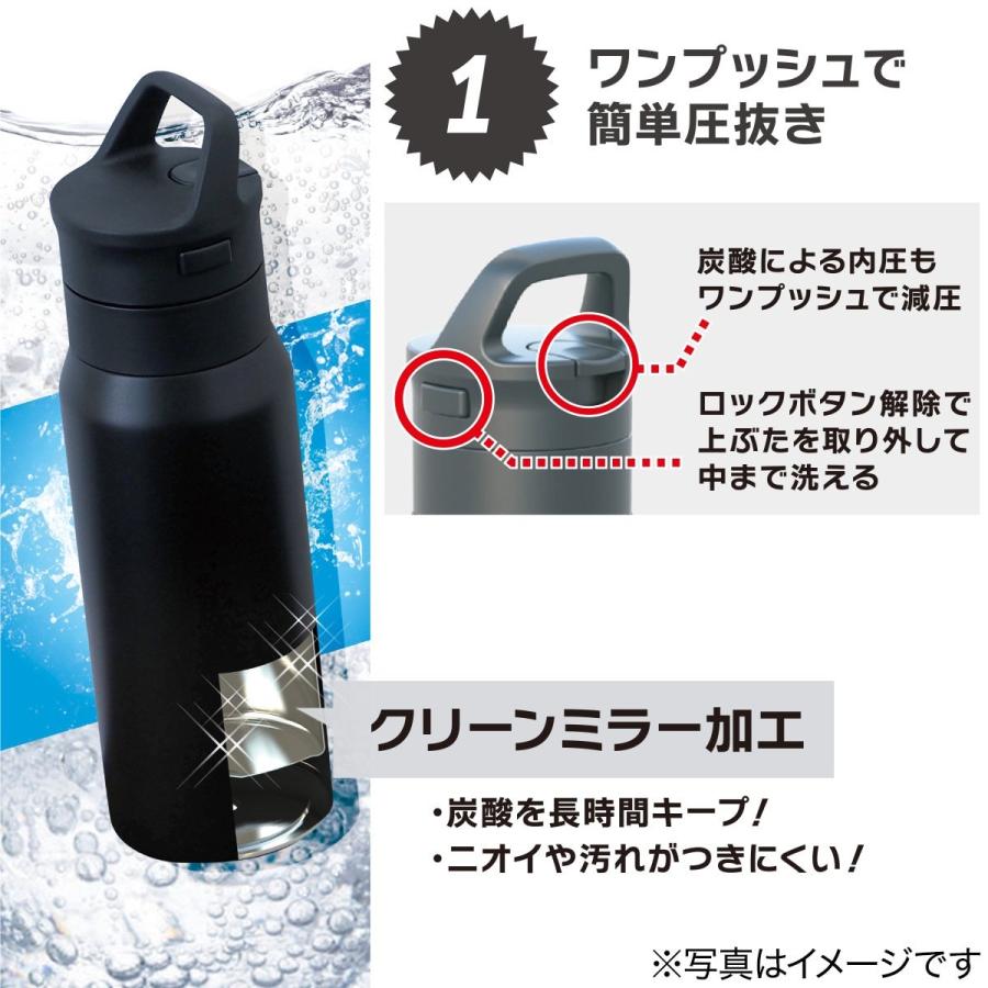 ステンレス炭酸用ボトル(530mL) 水筒 ニトリ｜nitori-net｜02