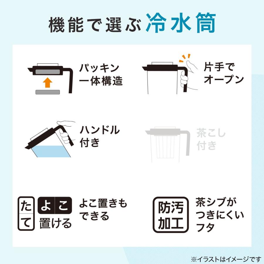 ニトリ お手入れラクラク冷水筒(1.6L SA024) : ニトリ Yahoo!店