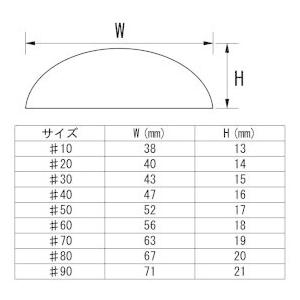 ヴィンテージ トゥスティール 5足入り セット プロテクター 靴底金具