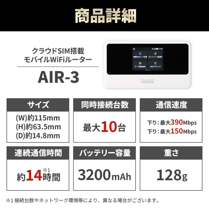 チャージ式WiFi リチャージ プリペイド モバイルルーター 高速通信