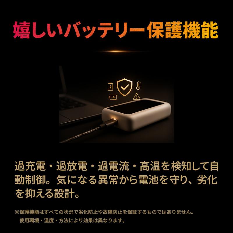 CLOUD AIR-3 チャージ式　モバイルルーター 100GB 5GHz対応 CLOUD AIR-3 チャージ式 モバイルルーター 100GB 5GHz対応 海外ギガ