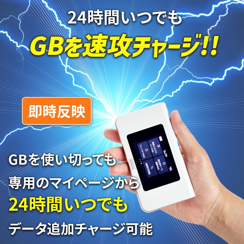 チャージ式WiFi リチャージ プリペイドWiFi モバイルwifiルーター 
