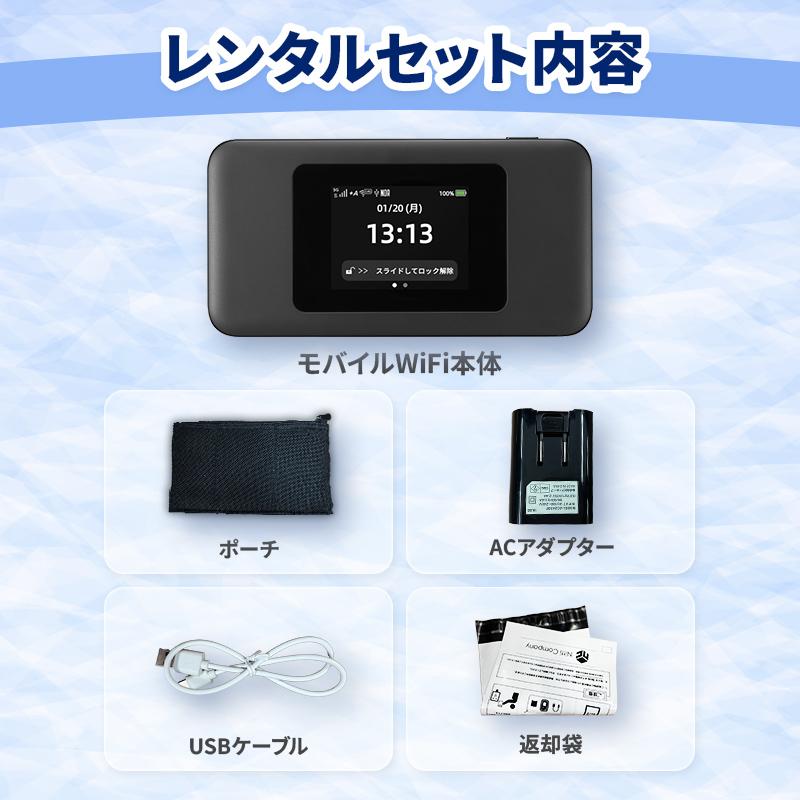 30%割引!】WiFi レンタル 無制限 7日 1週間 無制限プラン UQ WiMAX