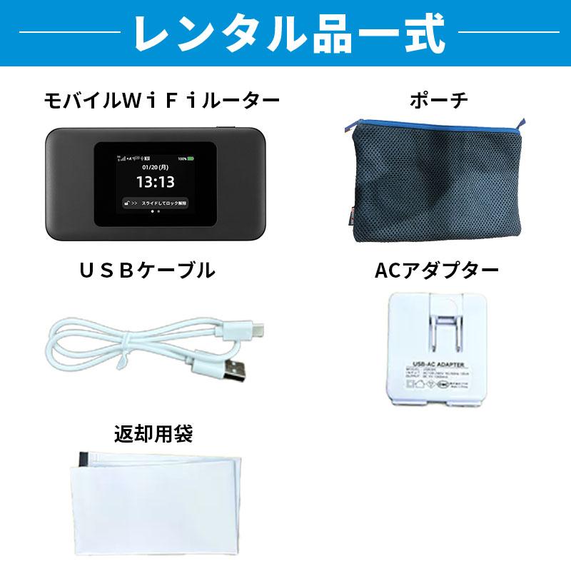 30%割引!】WiFi レンタル 無制限 15日 2週間 無制限プラン UQ WiMAX
