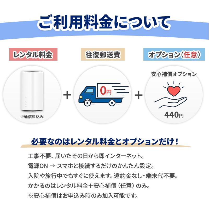 ホームルーター レンタル 無制限 Wi-Fi 30日 1カ月間 wimax 5G対応 L13