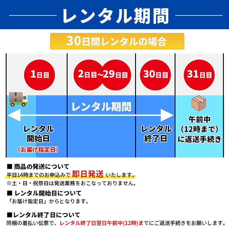 ホームルーター レンタル 無制限 Wi-Fi 30日 1カ月間 wimax 5G ホームルーター レンタル 無制限 Wi-Fi 30日 1カ月間 wimax 5G