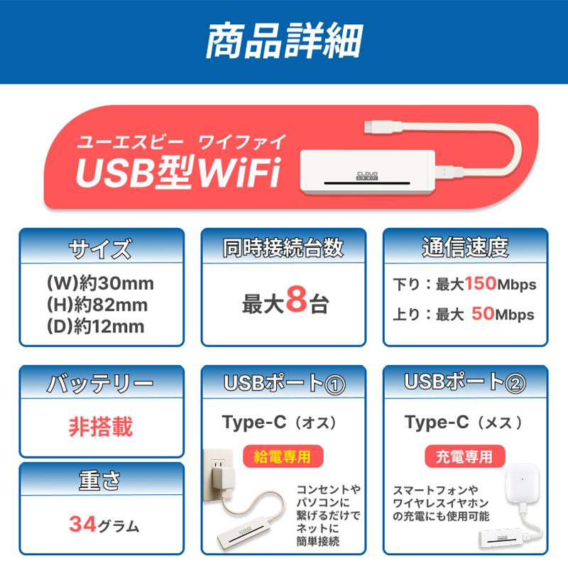 車載 USB型WiFi スティック チャージ式 リチャージ バッテリーレス