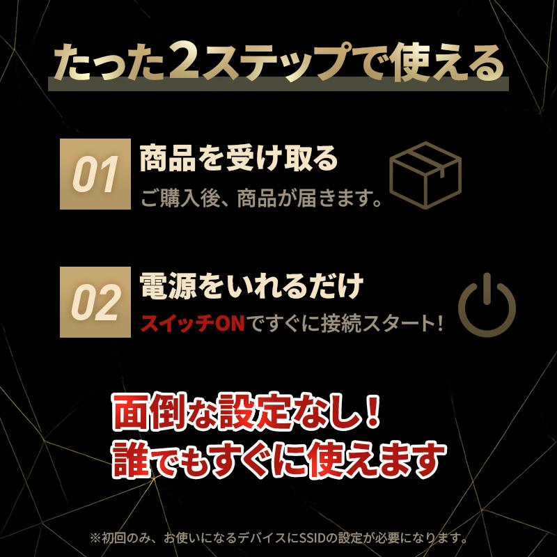 【今だけ48%OFF】USB型WiFi 100GB付き 365日  スティック 車載 チャージ式 リチャージ バッテリーレス 給電式 買い切り 契約 返却不要 月額0円 ネットナビゲートの画像
