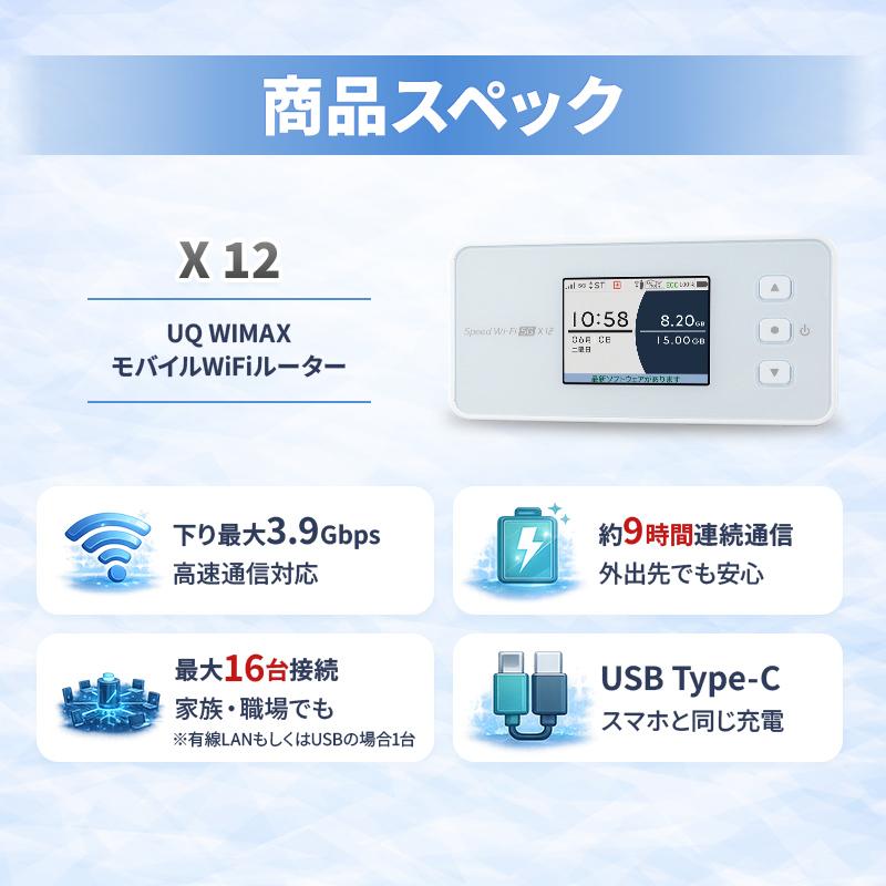 WiFi レンタル 無制限 30日 1カ月間 無制限プラン UQ WiMAX ワイ