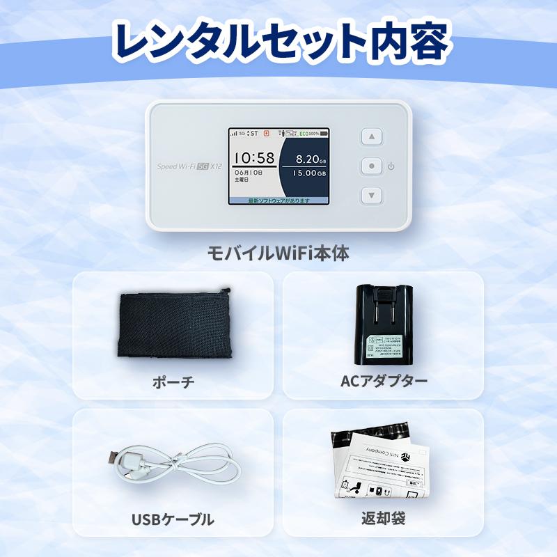WiFi レンタル 無制限 30日 1カ月間 無制限プラン UQ WiMAX ワイ