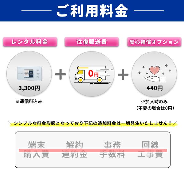 WiFi レンタル 無制限 7日 1週間 無制限プラン UQ WiMAX ワイ WiFi レンタル 無制限 7日 1週間 無制限プラン UQ WiMAX ワイ