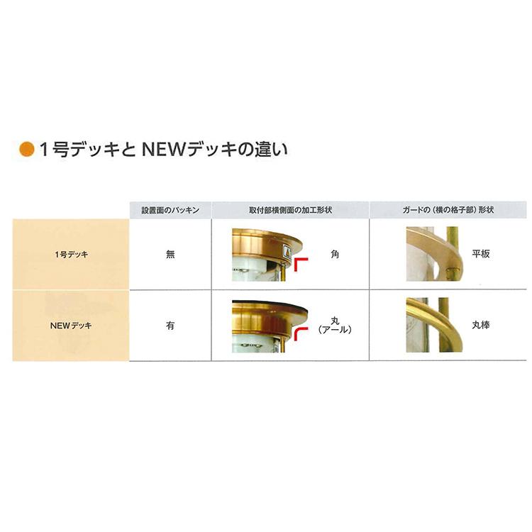 松本船舶 1-DK-G 1号デッキゴールド 真鍮 おしゃれ ポーチ 玄関
