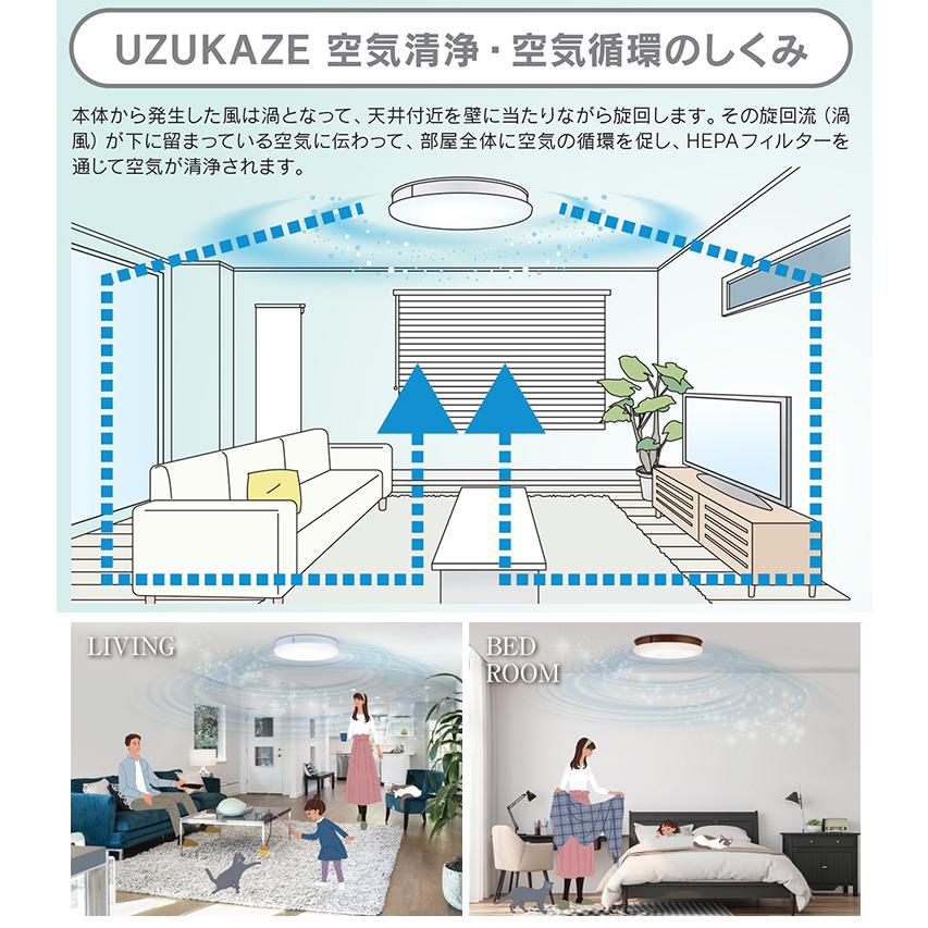 スワン電器 FCE-555BR UZUKAZE ウズカゼ シーリングファン ブラウン