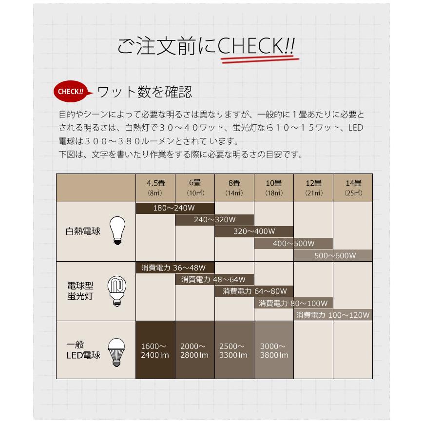 WB-134 林工芸 ミニスタンドライト CUBE 和風照明 照明 和風 和紙 創作