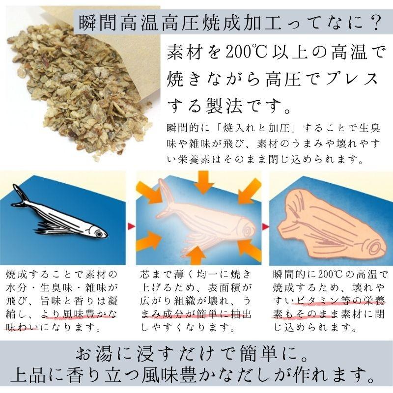 焼あごだし 8g×7袋　だしパック  (3) | ブランド登録なし | 04