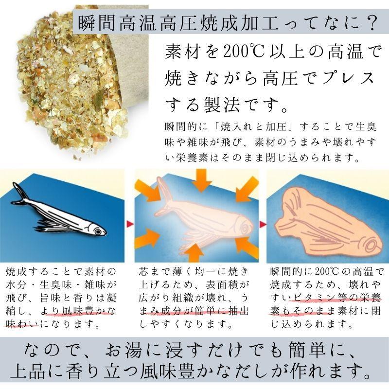 焼のどぐろだし 8g×7袋 だしパック (3) | ブランド登録なし | 03