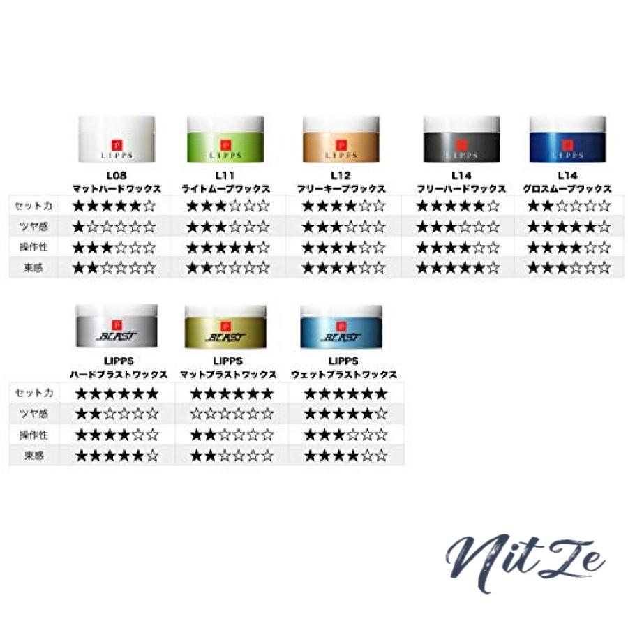 Lipps リップス L14 グロスムーブ ヘアワックス 85g キープ ツヤ メンズ Ftk Nitze 通販 Yahoo ショッピング