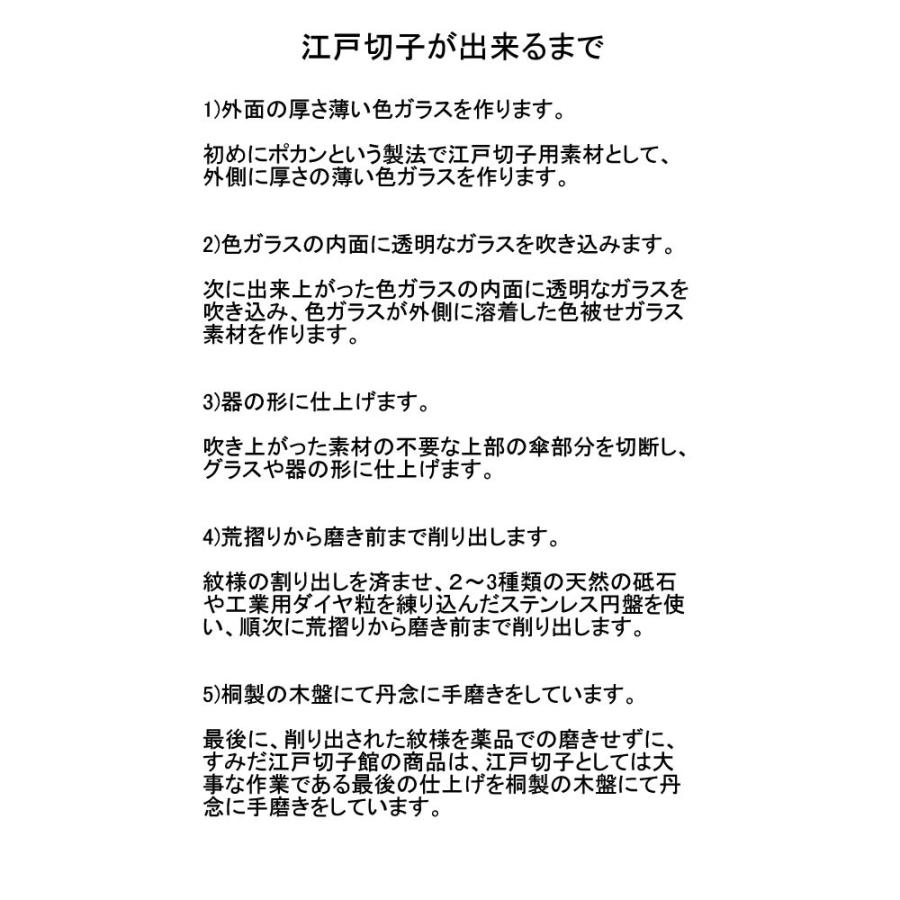最安値に挑戦 内祝い 母の日 お返し 焼酎 グラス タンブラー 切子 セット ロック 江戸切子 市松 黒 ミニオールドグラス 絶対一番安い Www Gettoknowmontco Com