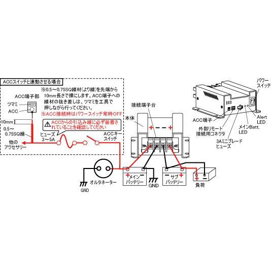 【配線セット3M】SBC001B サブバッテリーチャージャー& AV8配線コード赤黒各3M のセット