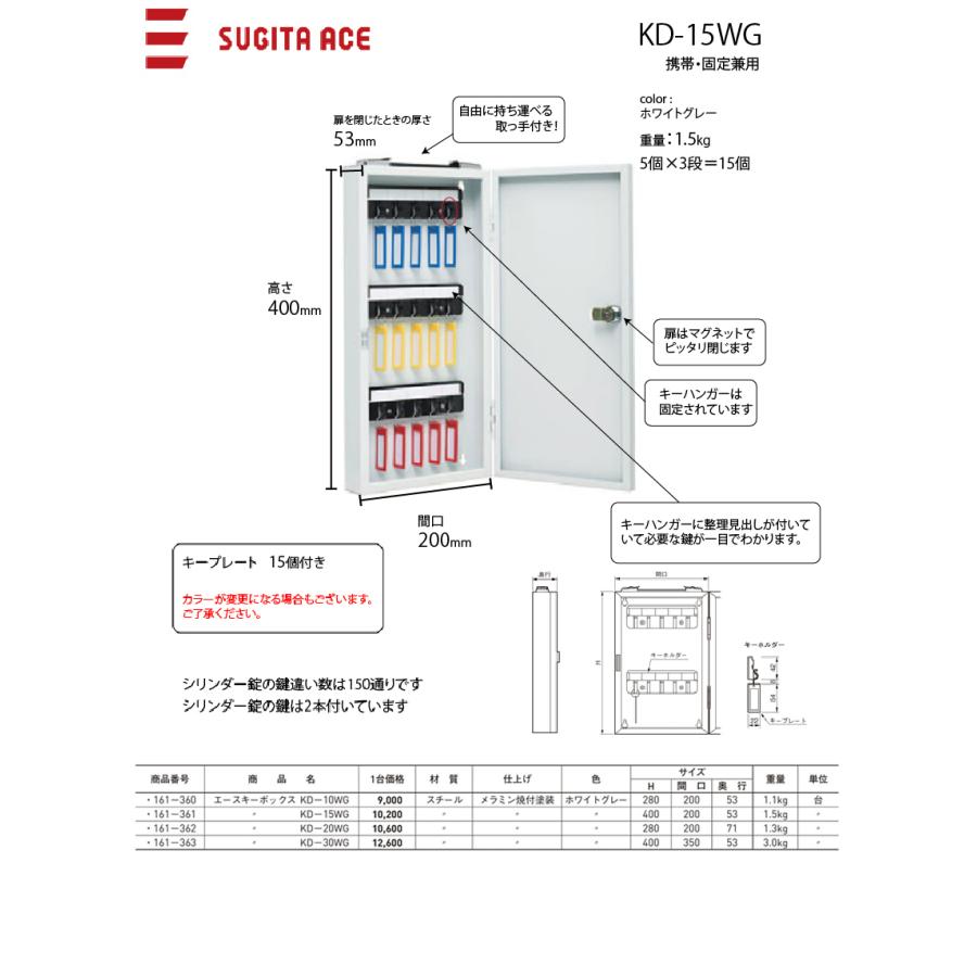 2021年最新入荷2021年最新入荷ACE キーボックス CI-160 アイボリー 161-020 1台 金庫、キーボックス ACE キーボックス CI-100 アイボリー 161-018 1台