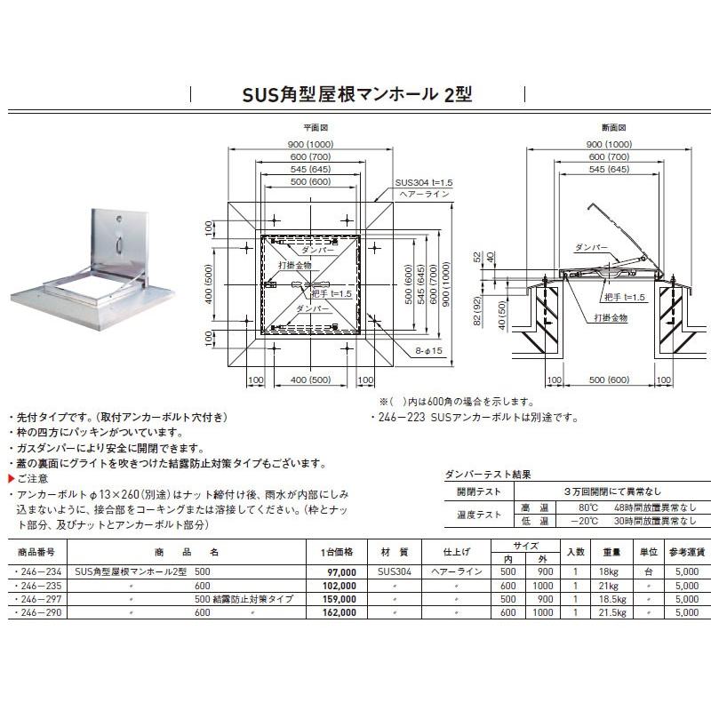 杉田エース 246 290 Sus角型屋根マンホール2型 600 結露防止対策タイプ 1台 Ace 246 290 にわのライフコア 通販 Yahoo ショッピング