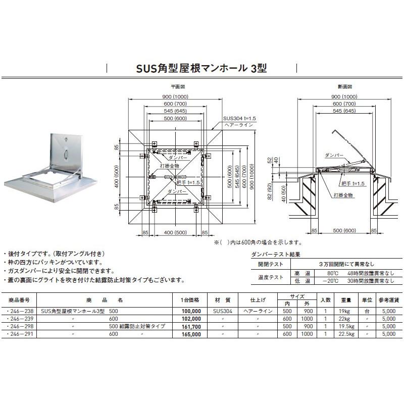 杉田エース 246 291 Sus角型屋根マンホール3型 600 結露防止対策タイプ 1台 Ace 246 291 にわのライフコア 通販 Yahoo ショッピング