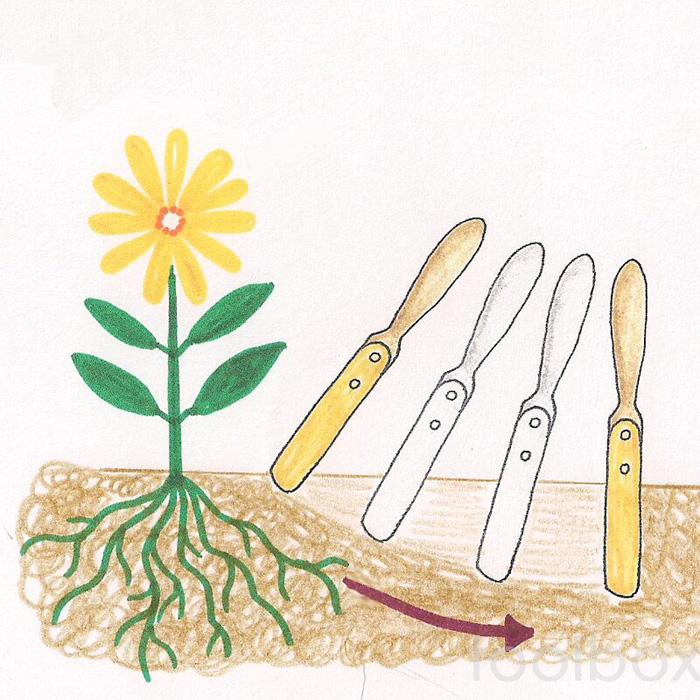 除草 ツール PKS BRONZE-135「Nunki」園芸用品 Weeding tool 草取り 便利 使いやすい 軽い 銅 青銅 銅製 ...