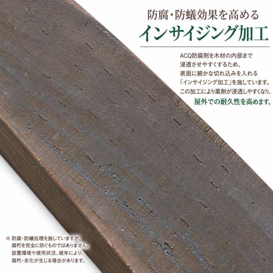 枕木 天然木 選べる長さ30〜200cm 1本 庭 ガーデニング ガーデン枕木
