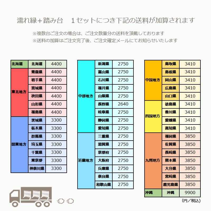 ベンチ 踏み台 幅90cm オーダー可 ブラウン 茶色 手作り 木製 縁側 濡れ縁 ウッドデッキ ステップ 長持ち 置くだけ 庭 和風 洋風 【八角】 ガーデニング