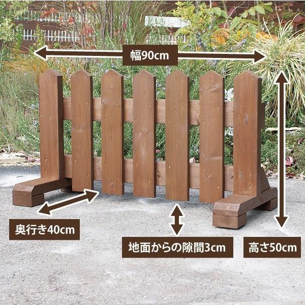 即納 最大半額 ペットフェンス 屋外 ドッグラン フェンス 犬 幅90cm 高さ50 65cm 庭 置くだけ 木製 おしゃれ 手作り 自立 ガード 脱走防止 3セット Mktinsiders Com