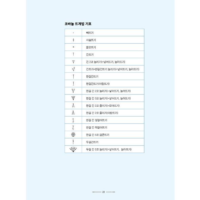 韓国語 編み物 本 『プルレティ作業室のおいしいスセミ(たわし) - かぎ針で楽しむスセミ40』 著：チェ・ヒスン｜niyantarose｜18