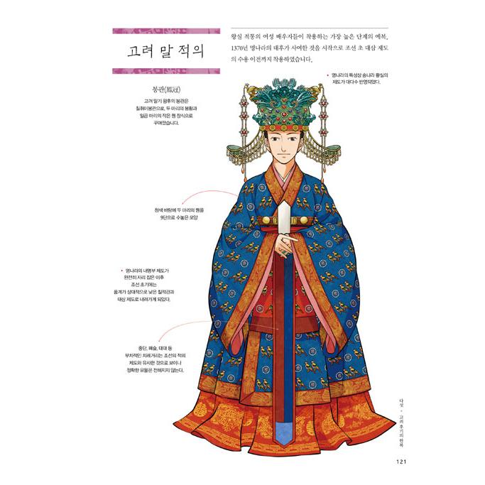 韓国語 美術 『朝鮮以前の私たちの服 韓服の話』 著：クルリムジャ