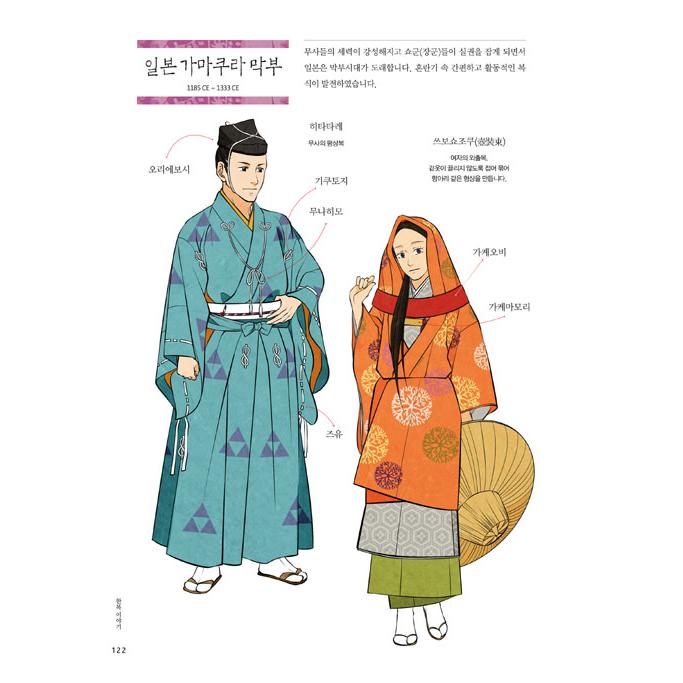 韓国語 美術 『朝鮮以前の私たちの服 韓服の話』 著：クルリムジャ