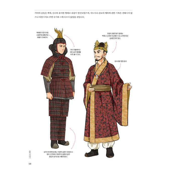 韓国語 美術 『朝鮮以前の私たちの服 韓服の話』 著：クルリムジャ