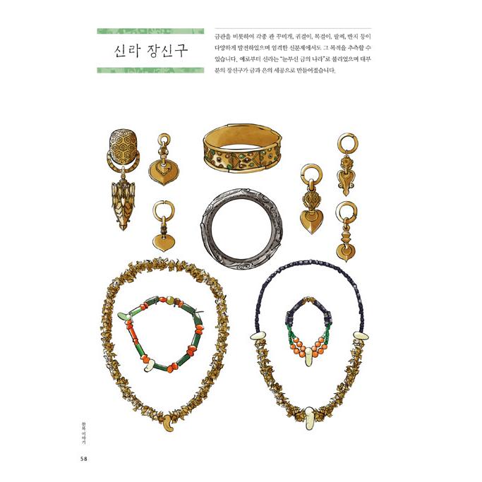 韓国語 美術 『朝鮮以前の私たちの服 韓服の話』 著：クルリムジャ