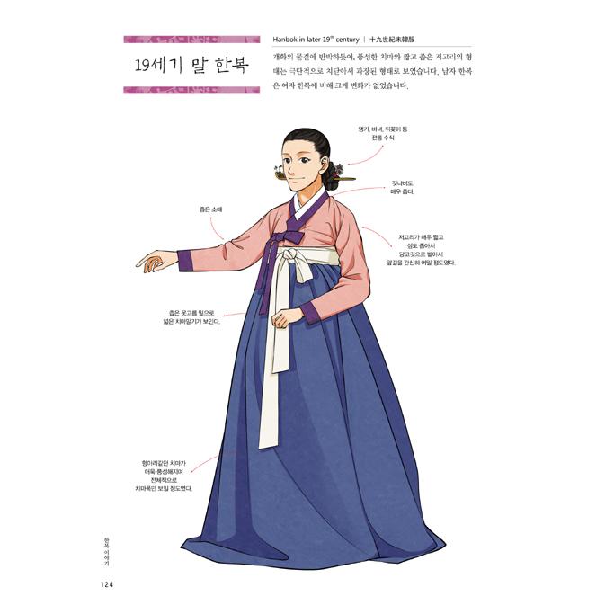 韓国語 美術 『朝鮮以後の私たちの服 韓服の話』 著：クルリムジャ｜niyantarose｜04